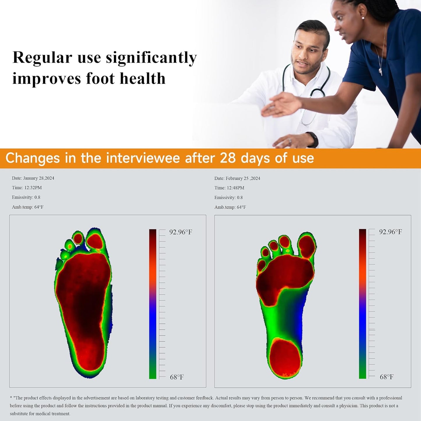 Kandwin 3-in-1 Plantar Fasciitis Roller