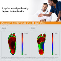 Kandwin 3-in-1 Plantar Fasciitis Roller